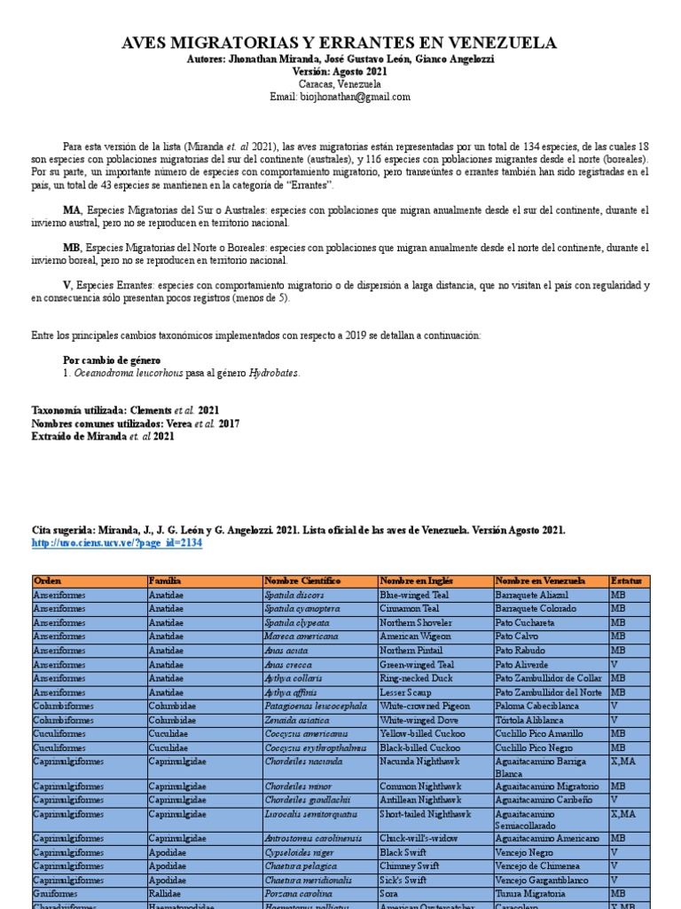 Aves Migratorias YErrantes en Venezuela 2021 PDF Migración de aves