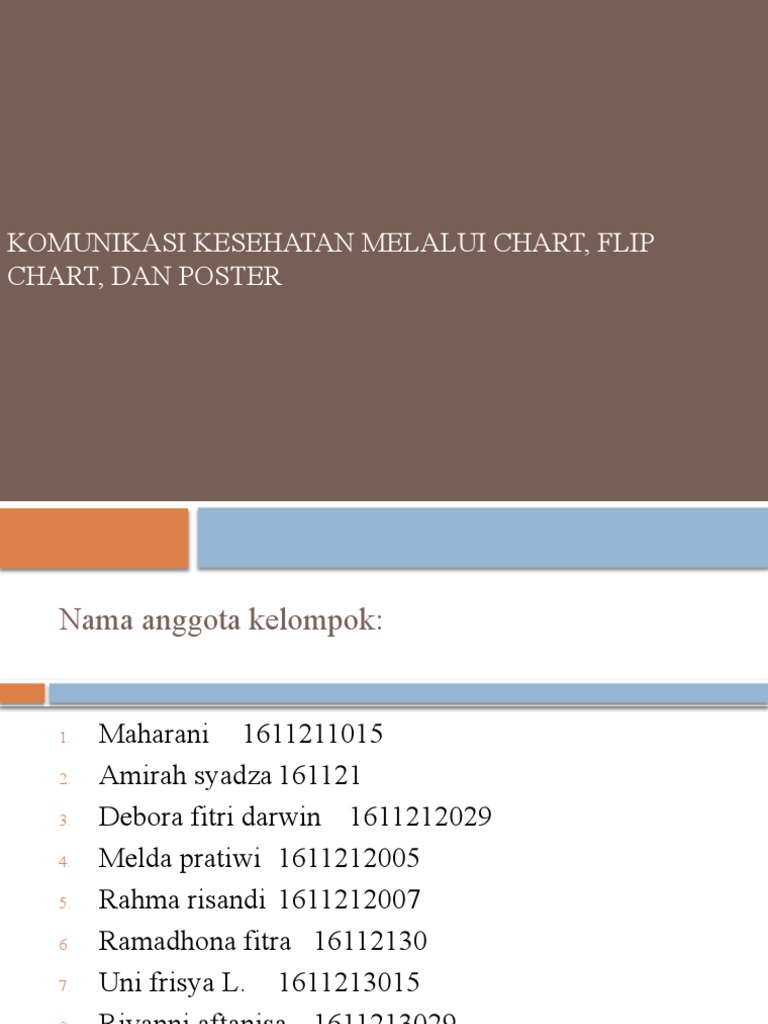 Komunikasi Kesehatan Melalui Chart, Flip Chart, Dan Poster PDF