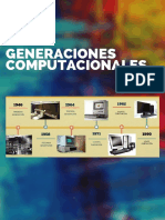 Generaciones Computacionales