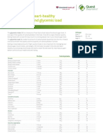 Quest CHL Glycemic Index