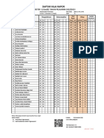 Nilai Matematika Peminatan XI IPA 3