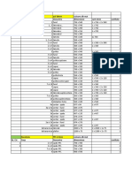 DAREL Bucatarie pal 18mm culoare alb mat parts list