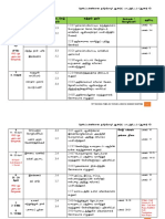 RPT BAHASA TAMIL TAHUN 6 2022 Simah