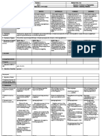 WEEK 8 EsP, FILIPINO, AP at MATHEMATICS