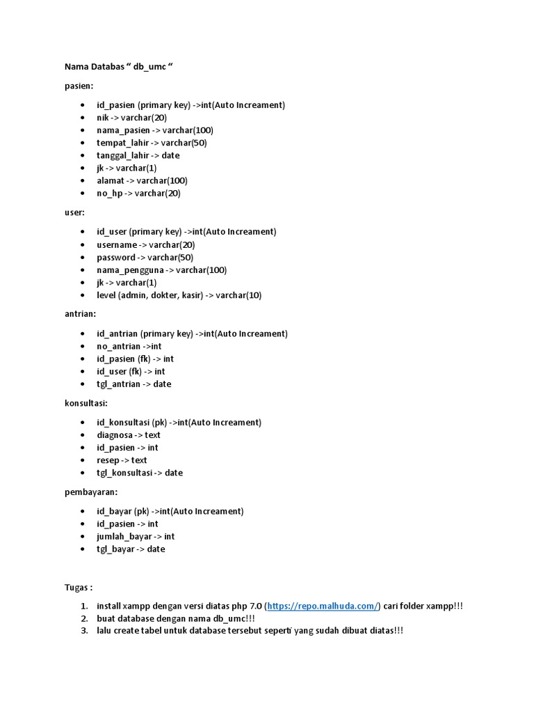 Struktur Database UMC untuk Pasien | PDF