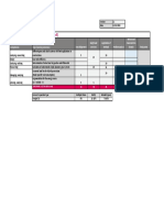 Sem3 TaD DL Exam Matrix