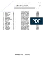 5000m Men Heats Timing