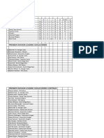 Bermuda Football Association Premier & First Division Standings and Leading Goalscorers