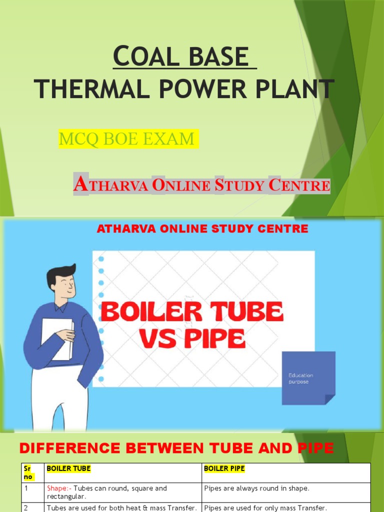 Tube Vs Pipe MCQ PDF