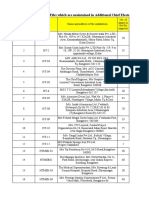 ACEI BN Office RTI-4 (1) A-BN English