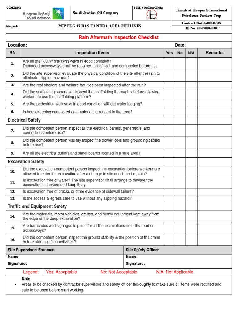 Rain Aftermath Inspection Checklist PDF