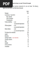 Manufacturing Account Worked Example Question 9