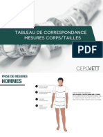 Tableau de Correspondance Mesures Corps Taille