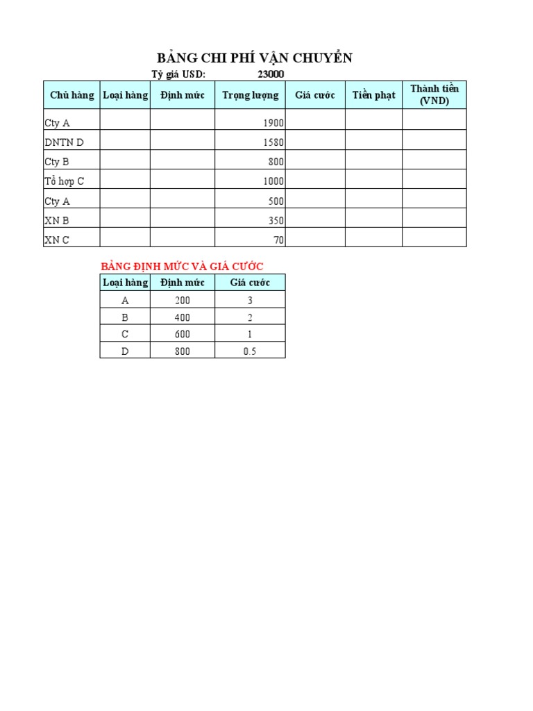 Bai Tap Excel (Tiep) | PDF