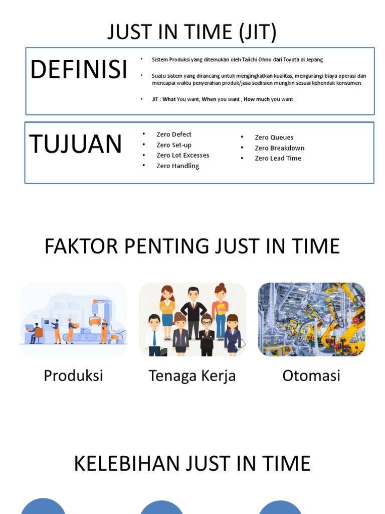 Penerapan Zero Lead Time dalam JIT | PDF | Komputer