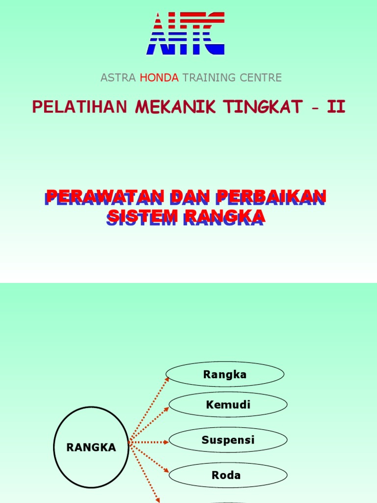 RANGKA | PDF