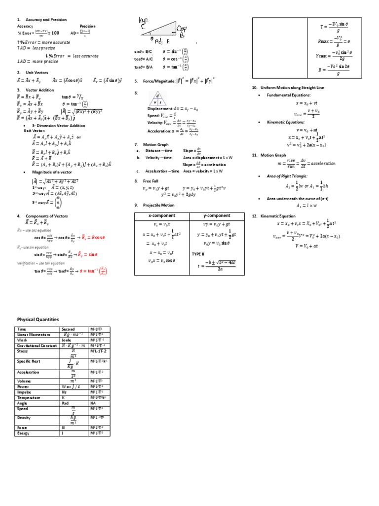 Understanding Vectors and Motion Principles | PDF | Teaching Methods ...