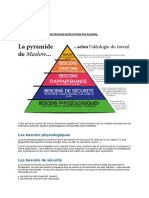 La Pyramide Des Besoins Selon Maslow