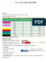 Dụng Cụ, Vật Liệu Nội Nha