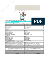 Analisis Kesalahan Tatabahasa