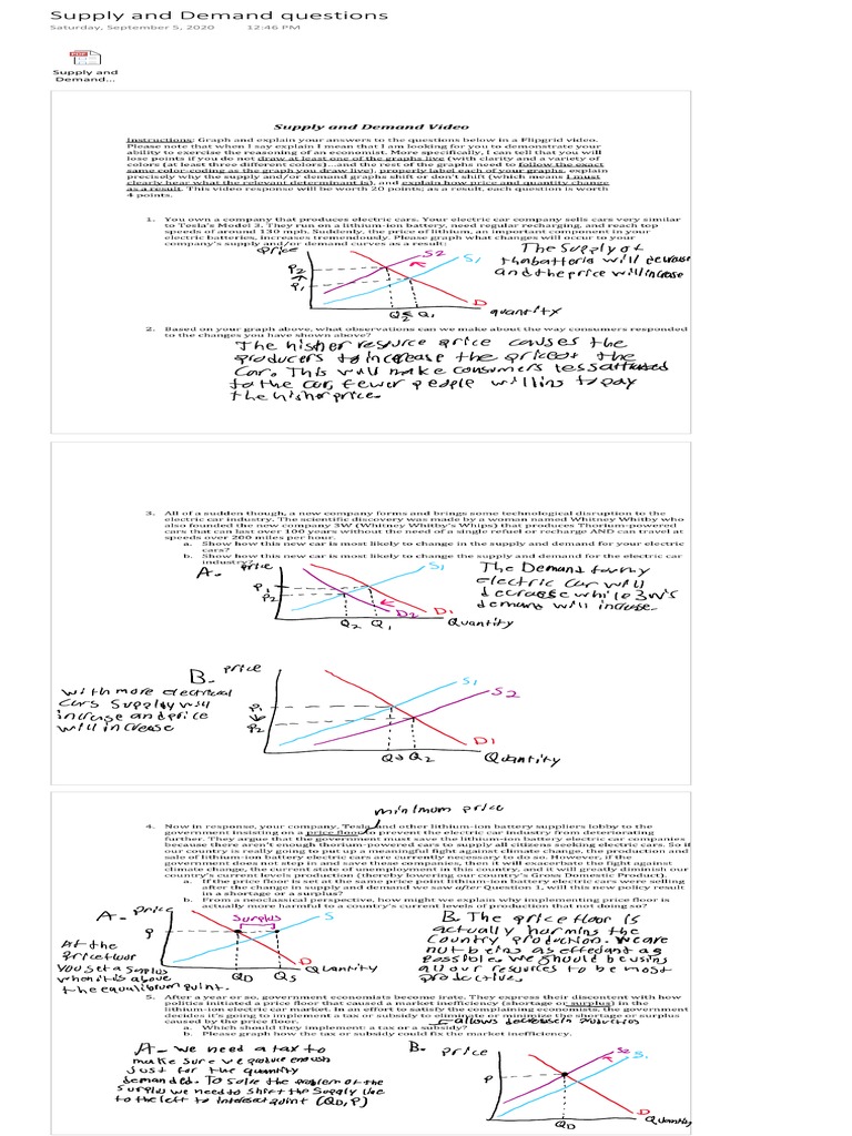 Supply and Demand Questions PDF
