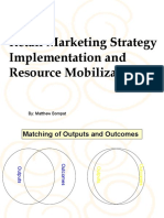 Retail Marketing Strategy Implementation and Resource Mobilization