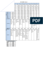 Nps Scheme - E (Tier-I)