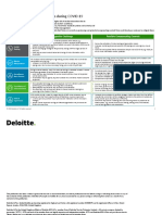 Deloitte Uk Market Conduct Risks During Covid19