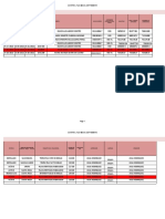 Control de Ventas Cellfa