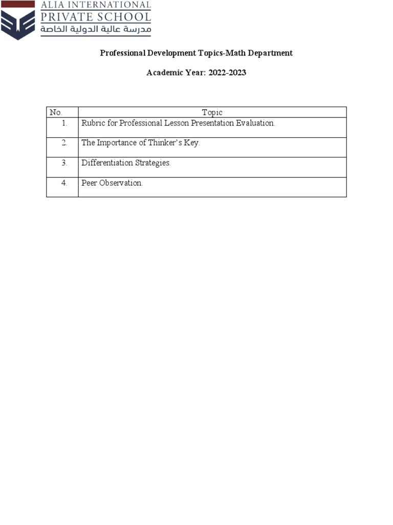 Professional Development Topics PDF
