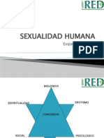 SEXUALIDAD HUMANAesquema Integral