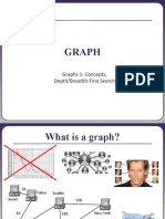 Graph Bfs Dfs