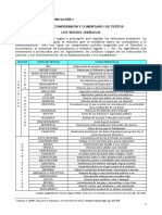 Semana 13 - 14 Los Textos Jurídicos - Teoría y Ejercicios SIN SOLUCIÓN 2