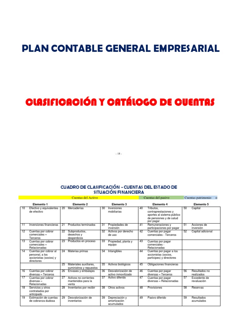 Plan Contable General Empresarial PDF Contabilidad Impuestos