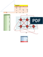 Load Summary Chart: Deparment 1 2 3 4 5 6 1 2 3 4 5 6 Composite Loads