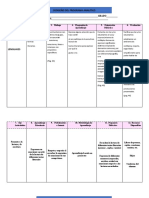 2° Codiseño Del Programa Analitico