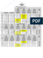 Updated Timetable Foundations 11th Jan To 15th Jan 2023