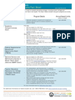 Grant Programs Fact Sheet 04 2009