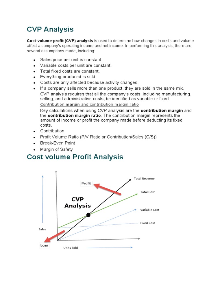 Cost-Volume-Profit Analysis Overview | PDF | Production And Manufacturing |  Income Statement
