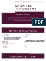 Angela Jazmin Esquivel - Bustos - Sistema de Ecuaciones 2x2