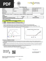 Sonu Kumar Yadav COVID Report