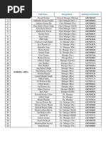 3rd Floor Service Bldg. Intercom List 2nd Floor Service Bldg. Intercom ...