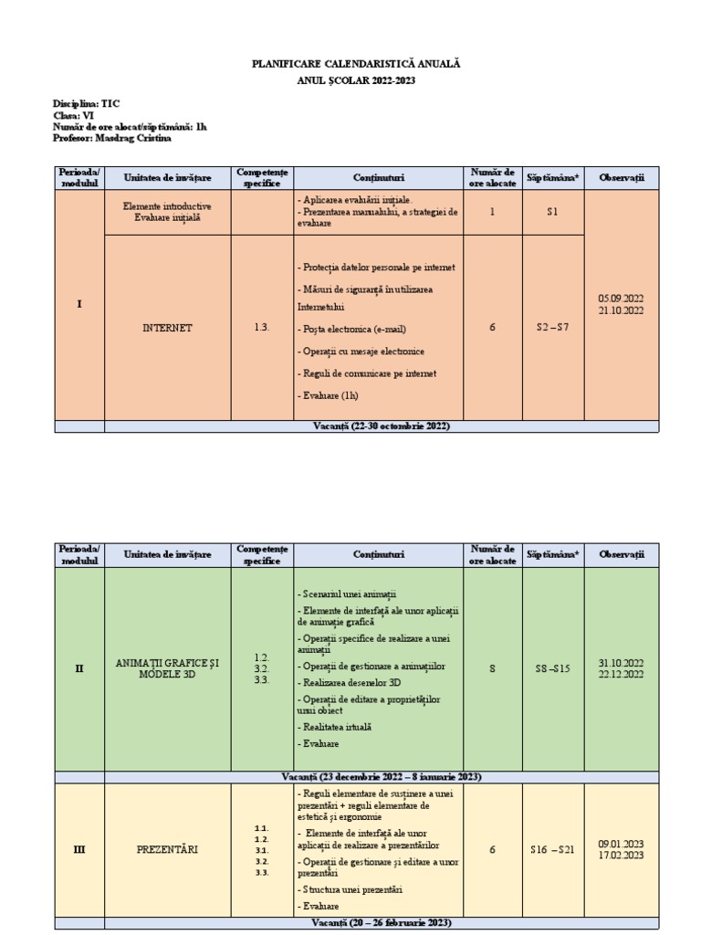 Planificare TIC VI | PDF