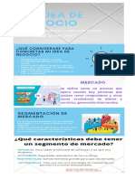 Infografía Idea de Negocio - Sem 01