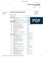 Tabela de Indicadores GRI