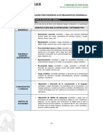 Instrucciones Neae 8 - 3 - 2017 Or. para Favorecer El Desarrollo