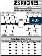 Recherche Des Causes Potentielles: Causes de Non Détection Causes D'occurrence