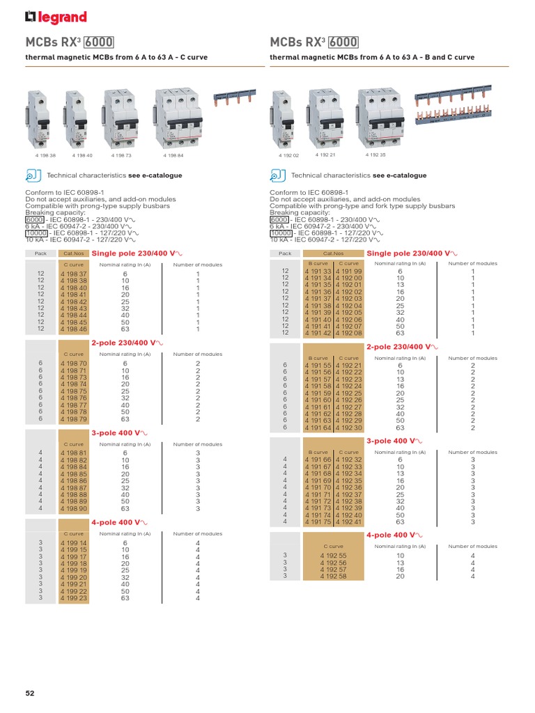 Legrand RX3 MCBs Technical Overview | PDF | Electrical Engineering ...