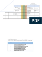 Gestión de Riesgos y Seguridad en Proyectos de Construcción