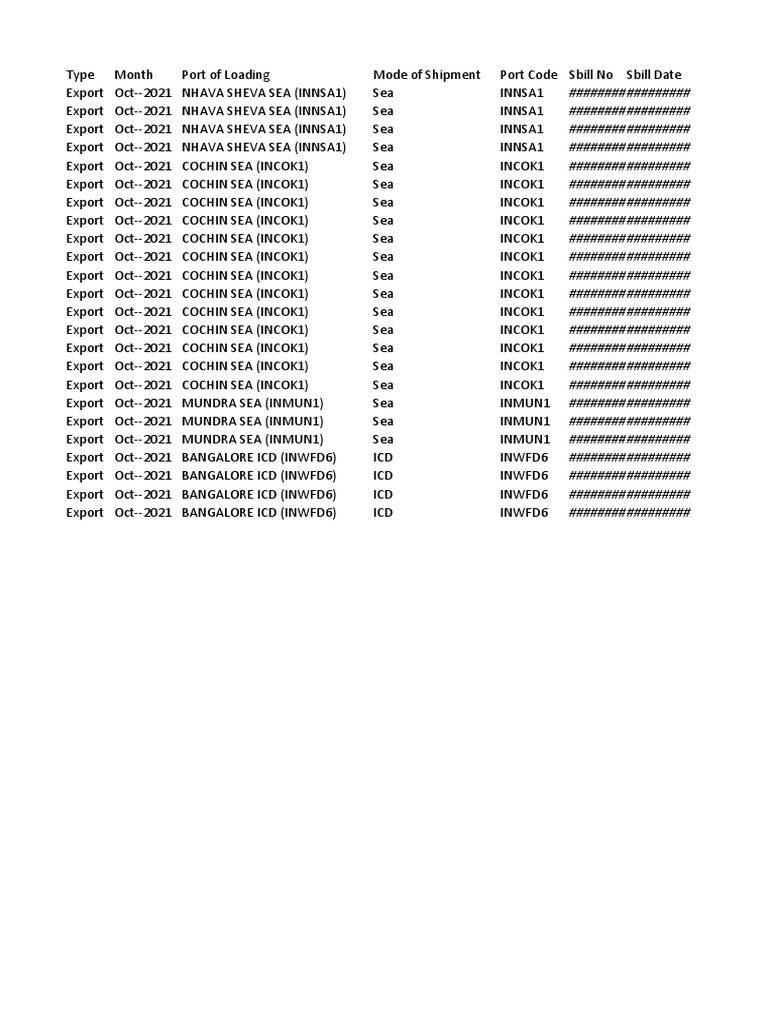 Spices Export Sample PDF Foods Herbs And Spices